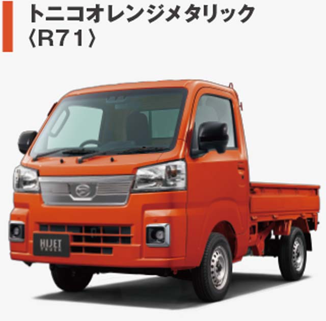 トニコオレンジメタリック〈R71〉